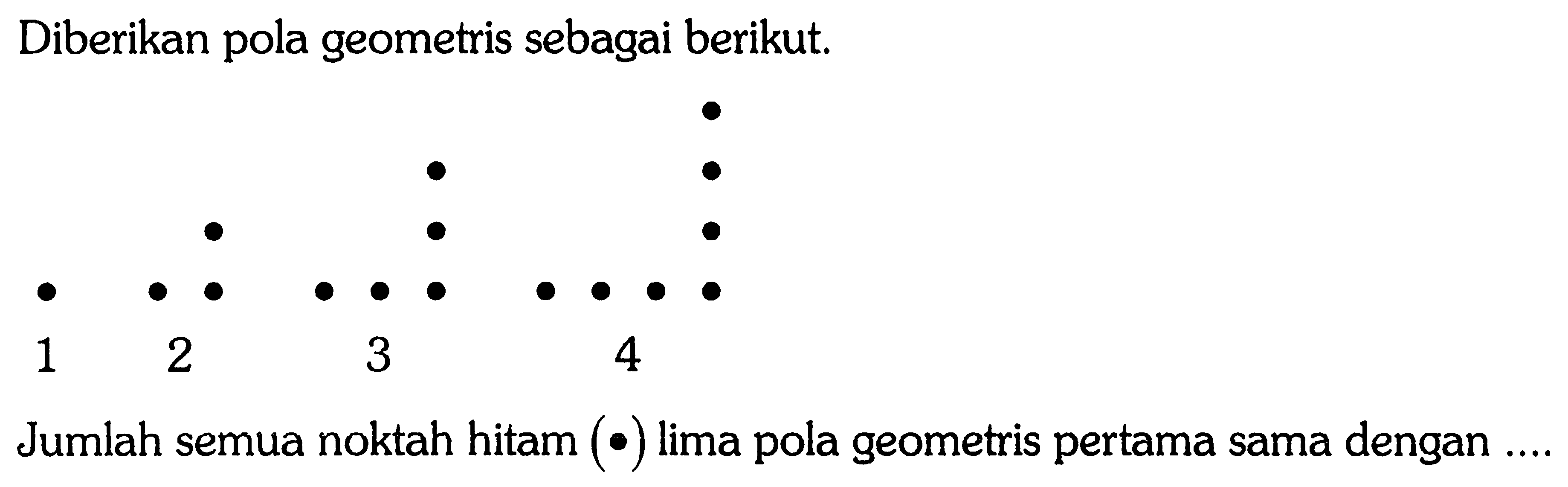 Diberikan pola geometris sebagai berikut.
1 2 3 4
Jumlah semua noktah hitam (.) lima pola geometris pertama sama dengan...