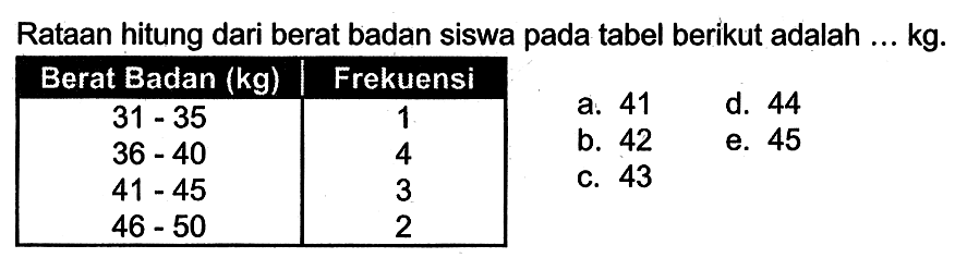 Rataan hitung dari berat badan siswa pada tabel berikut adalah ...  kg . Berat Badan (kg)  Frekuensi  31-35   1  36-40   4  41-45   3  46-50   2 