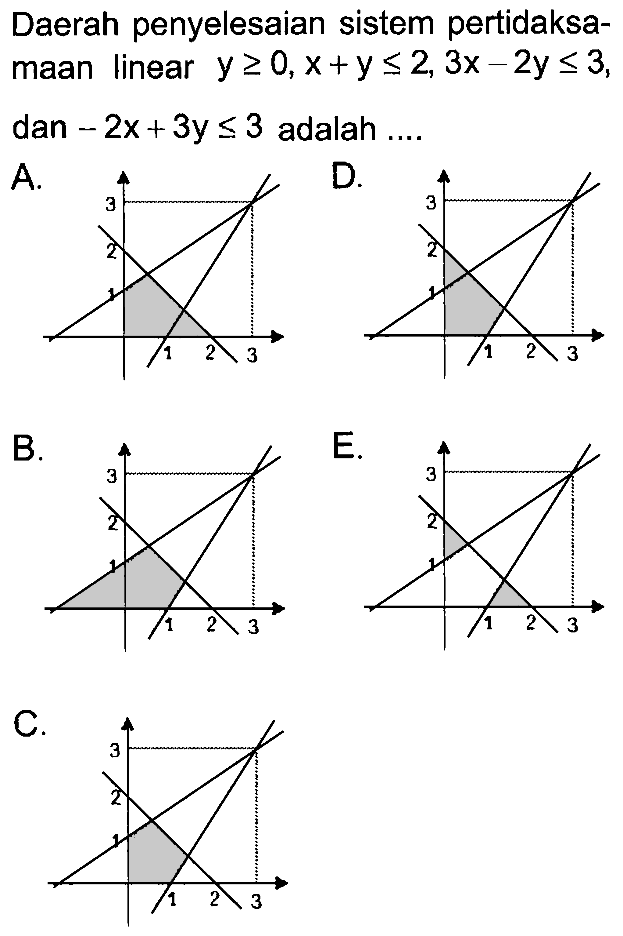 Daerah penyelesaian sistem pertidaksa-maan linear y>=0, x+y<=2, 3x-2y<=3, dan -2x+3y<=3 adalah ...