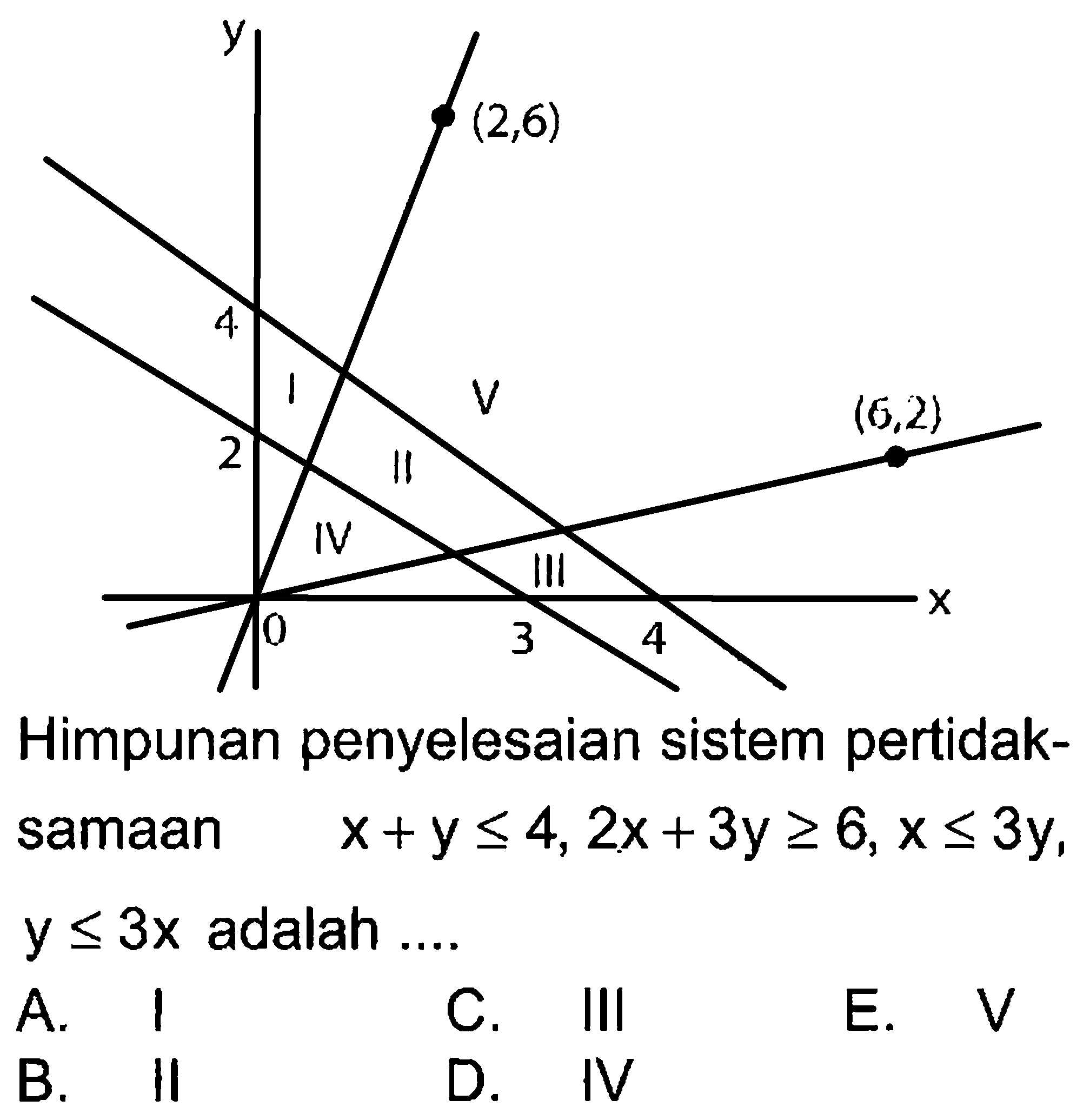 Himpunan penyelesaian sistem pertidaksamaan x+y<=4, 2x+3y>=6, x<=3y, y<=3x adalah ....