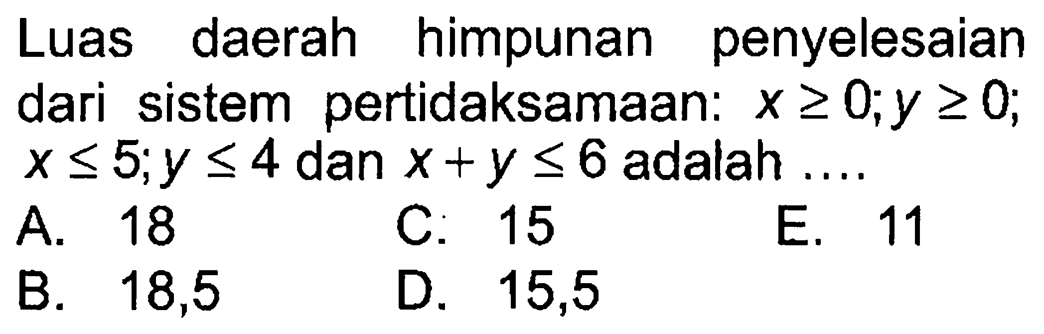 Luas daerah himpunan penyelesaian dari sistem pertidaksamaan: x>=0; y>=0; x<=5, y<=4 dan x+y<=6 adalah ...