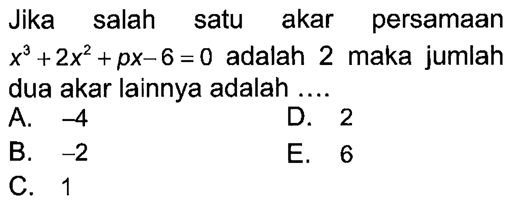 Kumpulan Contoh Soal Teorema Faktor Matematika Kelas 11 CoLearn