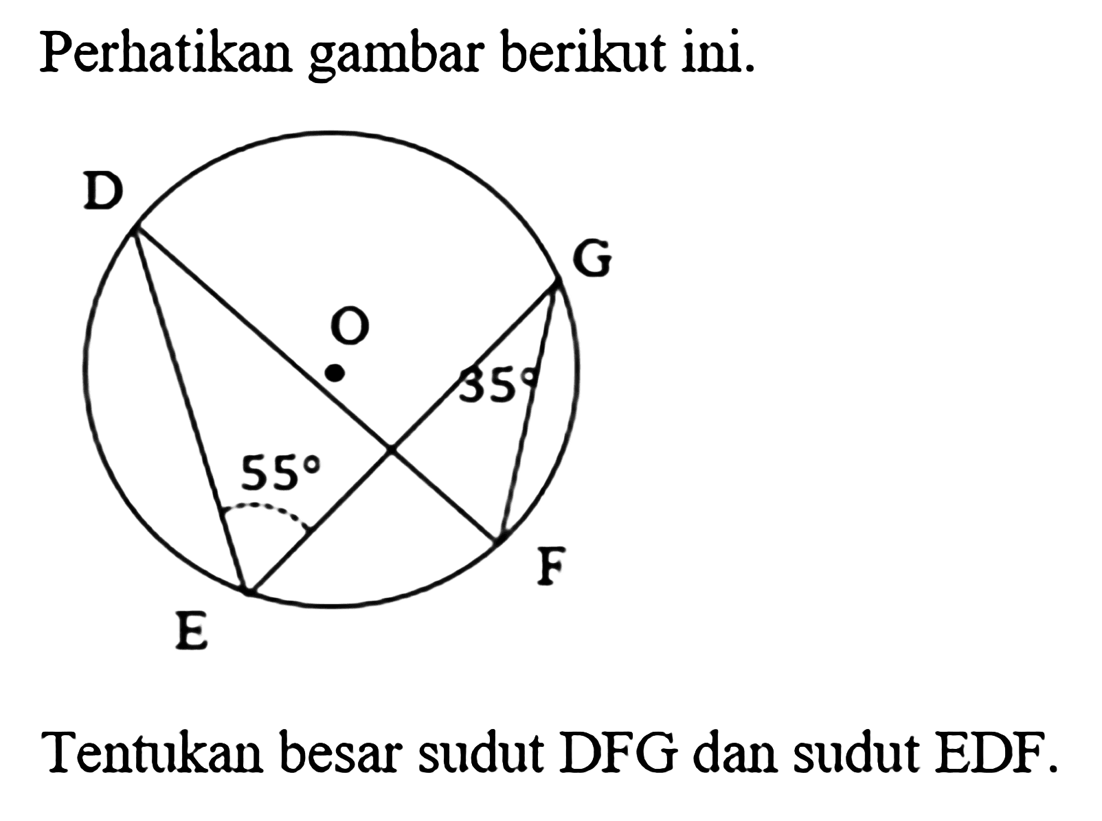 Perhatikan gambar berikut ini. D GO 55 35 E FTentukan besar sudut DFG dan sudut EDF.