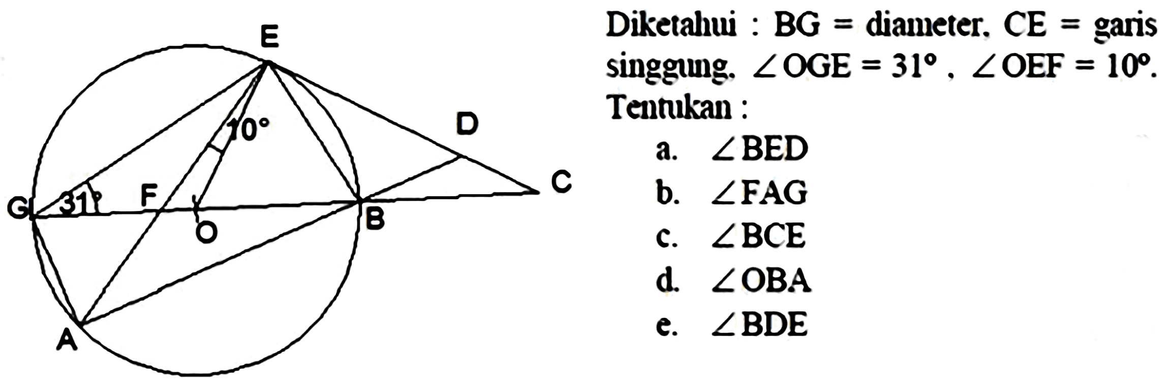 Diketahui : BG = diameter. CE = garis singgung, sudut OGE = 31, sudut OEF = 10. Tentukan : 
a. sudut BED 
b. sudut FAG 
c. sudut BCE 
d. sudut OBA 
e. sudut BDE 
E 10 D G 31 F O B C A