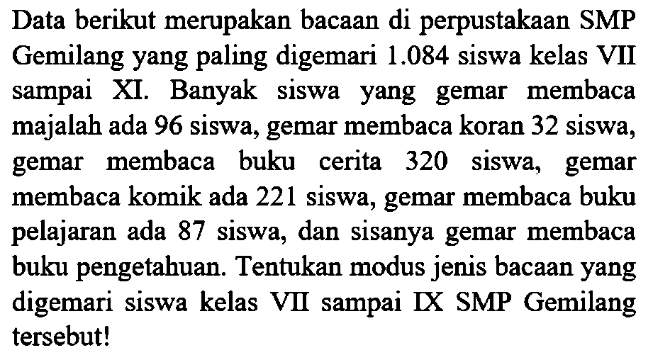 Data berikut merupakan bacaan di perpustakaan SMP Gemilang yang paling digemari 1.084 siswa kelas VII sampai XI. Banyak siswa yang gemar membaca majalah ada 96 siswa, gemar membaca koran 32 siswa, gemar membaca buku cerita 320 siswa, gemar membaca komik ada 221 siswa, gemar membaca buku pelajaran ada 87 siswa, dan sisanya gemar membaca buku pengetahuan. Tentukan modus jenis bacaan yang digemari siswa kelas VII sampai IX SMP Gemilang tersebut!