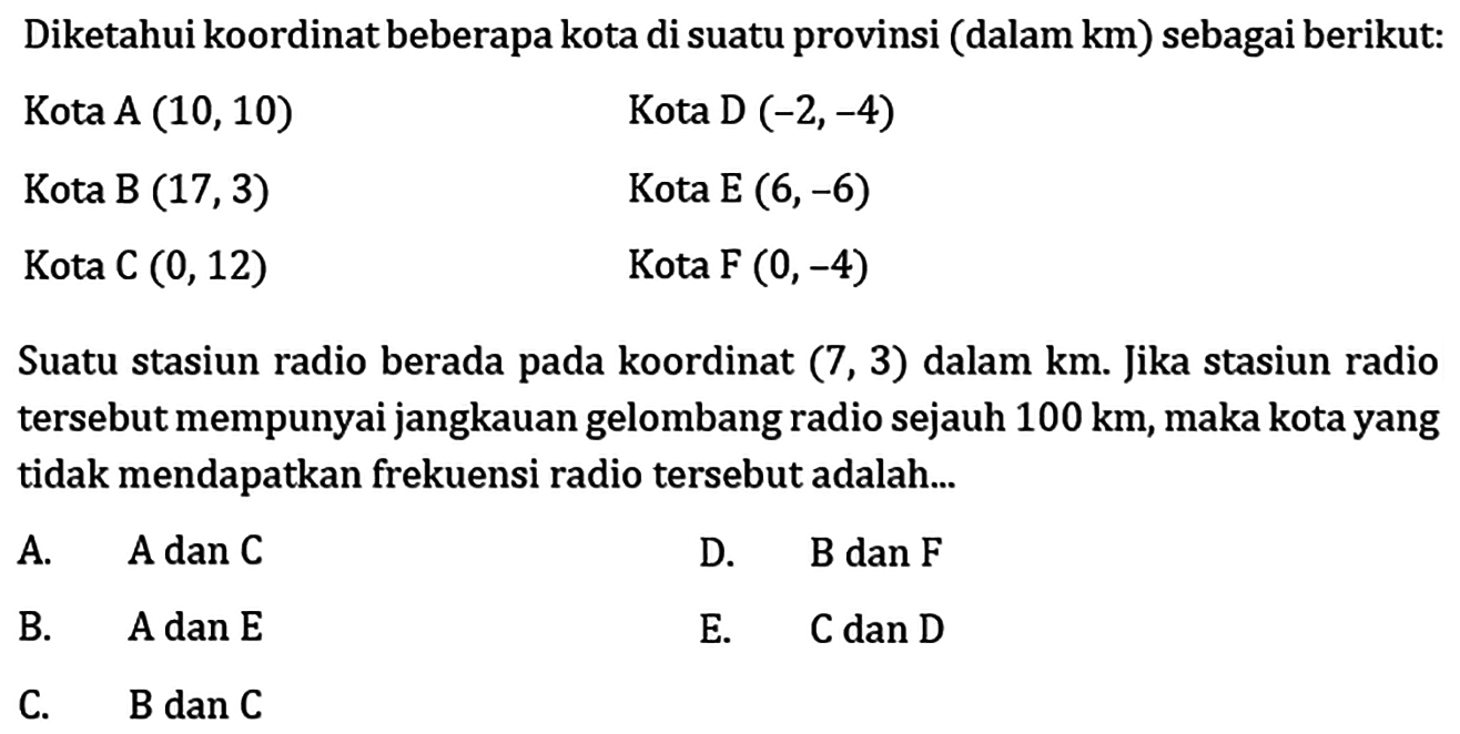 Diketahui koordinat beberapa kota di suatu provinsi (dalam  km  ) sebagai berikut:
Kota A  (10, 10) 
Kota D  (-2, -4) 
Kota B  (17, 3)   Kota E  (6, -6) 
Kota C  (0, 12)   Kota F  (0, -4) 
Suatu stasiun radio berada pada koordinat (7, 3) dalam km. Jika stasiun radio tersebut mempunyai jangkauan gelombang radio sejauh 100 km, maka kota yang tidak mendapatkan frekuensi radio tersebut adalah...
