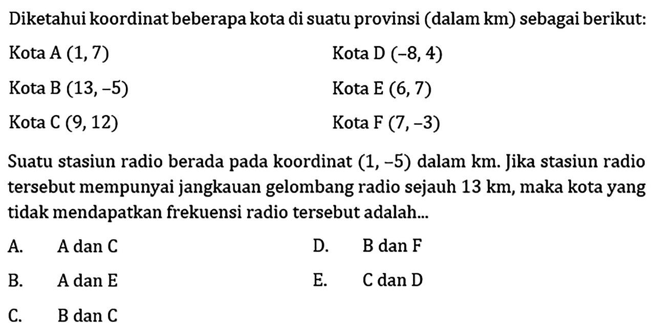 Diketahui koordinat beberapa kota di suatu provinsi (dalam km) sebagai berikut : Kota A (1,7) Kota D (-8,4) Kota B (13,-5) Kota E (6,7) Kota C (9,12) Kota F (7,-3) Suatu stasiun radio berada pada koordinat (1,-5) dalam km. Jika stasiun radio tersebut mempunyai jangkauan gelombang radio sejauh 13 km, maka kota yang tidak mendapatkan frekuensi radio tersebut adalah...
