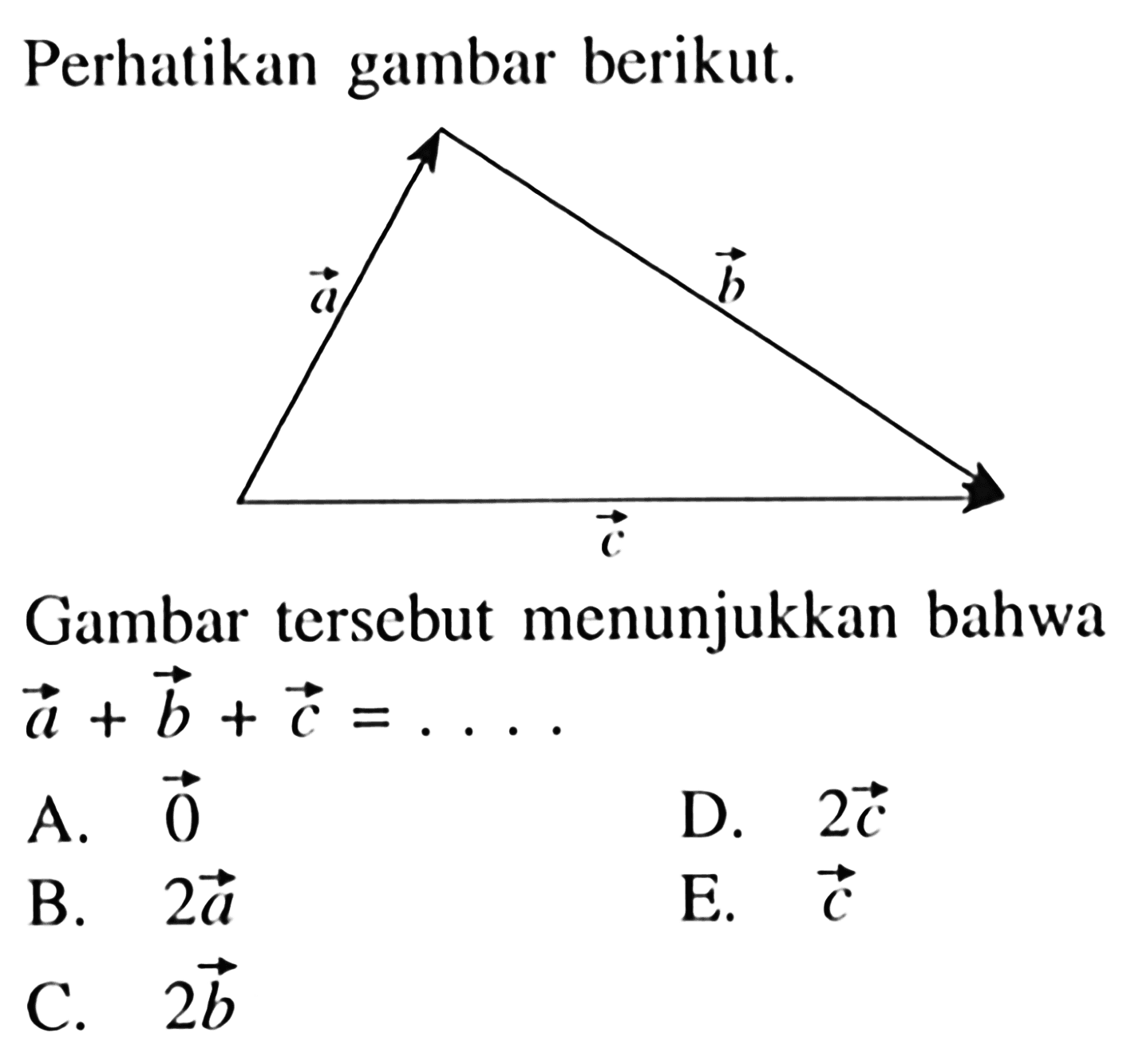 Perhatikan gambar berikut.vektor a vektor b vektor cGambar tersebut menunjukkan bahwa  vektor a+vektor b+vektor c=... 