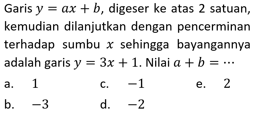 Garis y=ax+b, digeser ke atas 2 satuan, kemudian dilanjutkan dengan pencerminan terhadap sumbu x sehingga bayangannya adalah garis y=3x+1. Nilai a+b=...