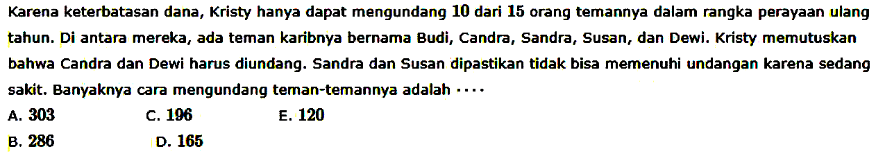 Karena keterbatasan dana, Kristy hanya dapat mengundang 10 dari 15 orang temannya dalam rangka perayaan ulang tahun. Di antara mereka, ada teman karibnya bernama Budi, Candra, Sandra, Susan, dan Dewi. Kristy memutuskan bahwa Candra dan Dewi harus diundang. Sandra dan Susan dipastikan tidak bisa memenuhi undangan karena sedang sakit. Banyaknya cara mengundang teman-temannya adalah ...