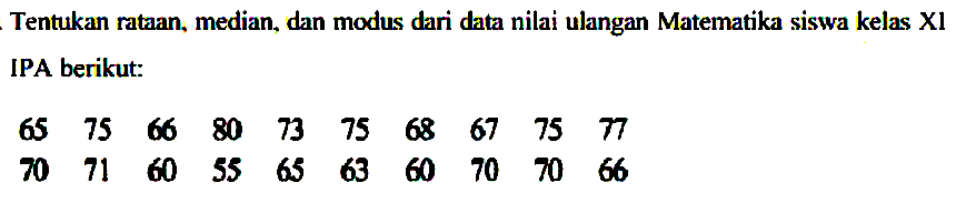 Tentukan rataan, median, dan modus dari data nilai ulangan Matematika siswa kelas XI IPA berikut: 65 75 66 80 73 75 68 67 75 77 70 71 60 55 65 63 60 70 70 66