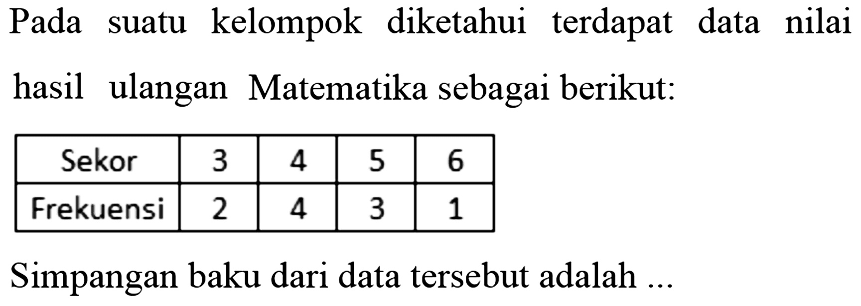 Pada suatu kelompok diketahui terdapat data nilai hasil ulangan Matematika sebagai berikut: Sekor 3 4 5 6 Frekuensi 2 4 3 1 Simpangan baku dari data tersebut adalah ....