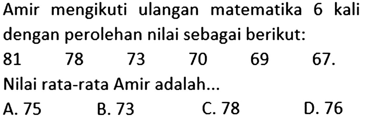 Amir mengikuti ulangan matematika 6 kali dengan perolehan nilai sebagai berikut: 81 78 73 70 69 67. Nilai rata-rata Amir adalah...