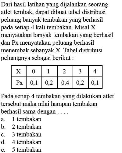 Dari hasil latihan yang dijalankan seorang atlet tembak, dapat dibuat tabel distribusi peluang banyak tembakan yang berhasil pada setiap 4 kali tembakan. Misal X menyatakan banyak tembakan yang berhasil dan Px menyatakan peluang berhasil menembak sebanyak X. Tabel distribusi peluangnya sebagai berikut :  X   0  1  2  3  4   Px   0,1  0,2  0,4  0,2  0,1 Pada setiap 4 tembakan yang dilakukan atlet tersebut maka nilai harapan tembakan berhasil sama dengan ....