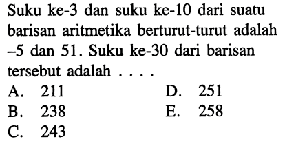 Suku ke-3 dan suku ke-10 dari suatu barisan aritmetika berturut-turut adalah -5 dan 51. Suku ke-30 dari barisan tersebut adalah....