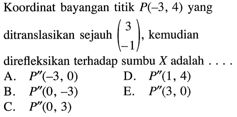 Koordinat bayangan titik P(-3, 4) yang ditranslasikan sejauh (3 -1) kemudian direfleksikan terhadap sumbu X adalah ...