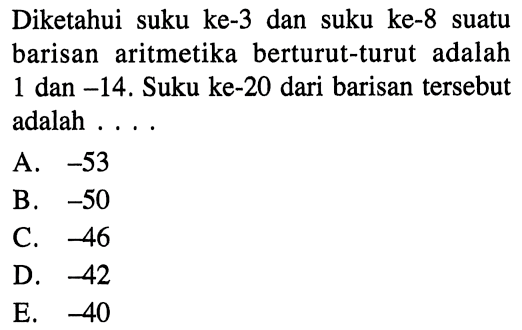 Diketahui suku ke-3 dan suku ke-8 suatu barisan aritmetika berturut-turut adalah 1 dan -14. Suku ke-20 dari barisan tersebut adalah .... 