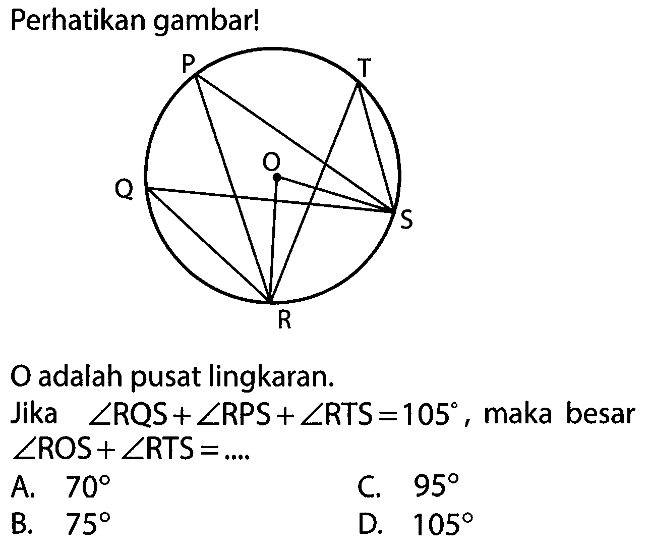 Perhatikan gambar!P T Q O S R O adalah pusat lingkaran. Jika sudut RQS+sudut RPS+sudut RTS = 105, maka besar sudut ROS+sudut RTS = .... 