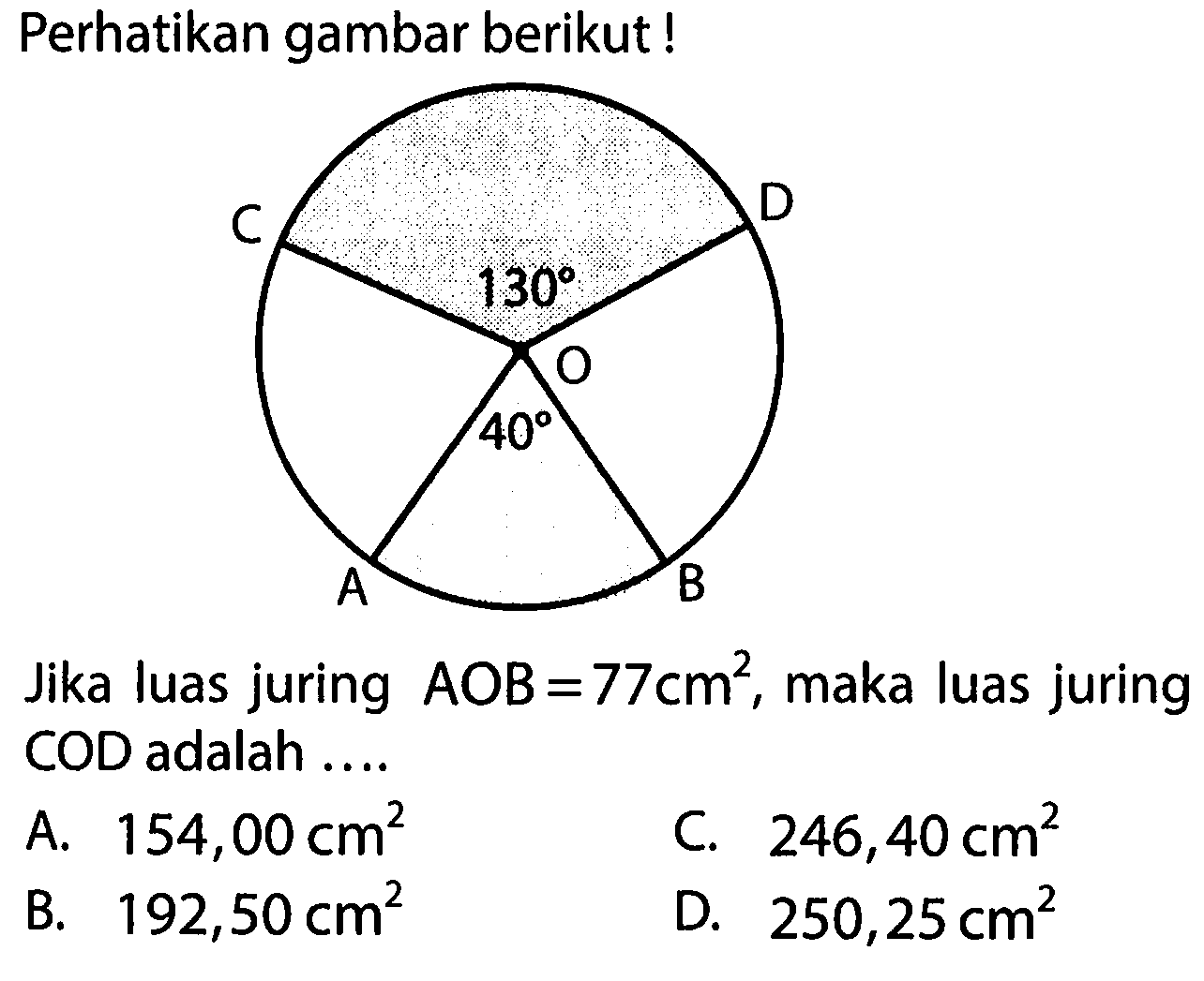 Perhatikan gambar berikut! A B C D O 130 40
Jika luas juring  AOB=77 cm^2, maka luas juring COD adalah ....
A.  154,00 cm^2 
C.  246,40 cm^2 
B.  192,50 cm^2 
D.  250,25 cm^2 