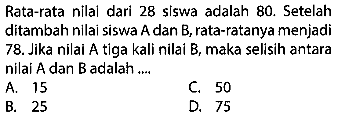 Rata-rata nilai dari 28 siswa adalah 80. Setelah ditambah nilai siswa A dan B, rata-ratanya menjadi 78. Jika nilai A tiga kali nilai B, maka selisih antara nilai A dan B adalah ....