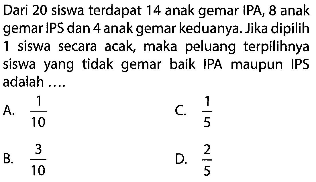 Dari 20 siswa terdapat 14 anak gemar IPA, 8 anak gemar IPS dan 4 anak gemar keduanya. Jika dipilih 1 siswa secara acak, maka peluang terpilihnya siswa yang tidak gemar baik IPA maupun IPS adalah ....