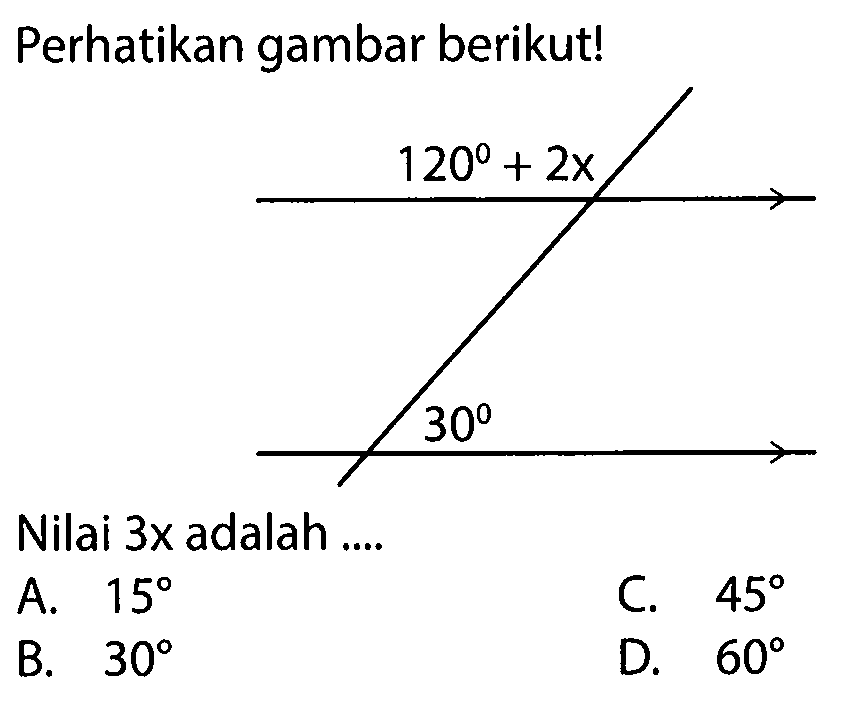 Perhatikan gambar berikut!Nilai 3 x adalah ....A. 15C. 45B. 30D. 60