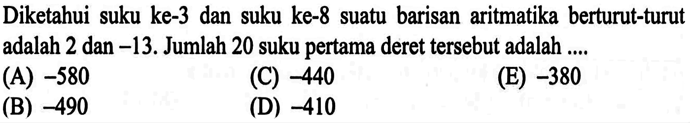 Diketahui suku ke-3 dan suku ke-8 suatu barisan aritmatika berturut-turut adalah 2 dan -13. Jumlah 20 suku pertama deret tersebut adalah