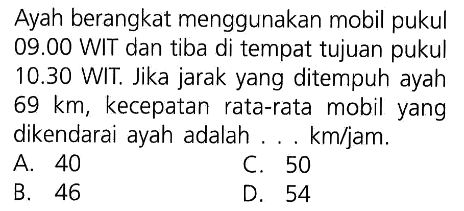 Ayah berangkat menggunakan mobil pukul 09.00 WIT dan tiba di tempat tujuan pukul 10.30 WIT. Jika jarak yang ditempuh ayah 69 km, kecepatan rata-rata mobil yang dikendarai ayah adalah... km/jam