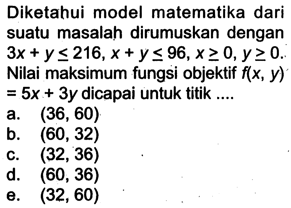 Diketahui model matematika dari suatu masalah dirumuskan dengan 3x+y<=216, x+y<=96, x>=0, y>=0. Nilai maksimum fungsi objektif f(x,y)=5x+3y dicapai untuk titik ....