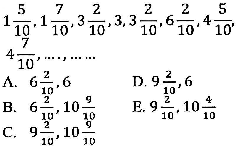 1 5/10, 1 7/10, 3 2/10, 3, 3 2/10, 6 2/10, 4 5/10, 4 7/10, ...., .... ...