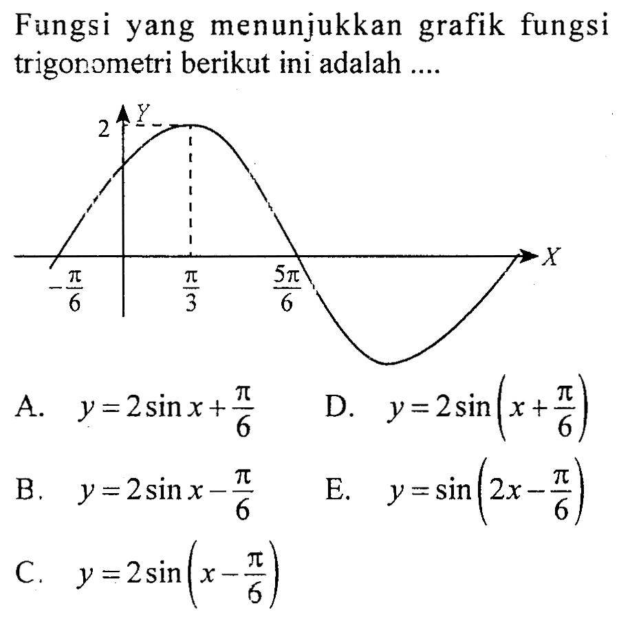 Fungsi yang menunjukkan grafik fungsi trigonometri berikut ini adalah .... Y 2 X -pi/6 pi/3 5pi/6