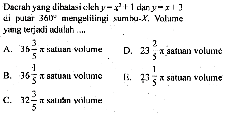 Daerah yang dibatasi oleh y=x^2+1 dan y=x+3 di putar 360 mengelilingi sumbu- X. Volume yang terjadi adalah ....