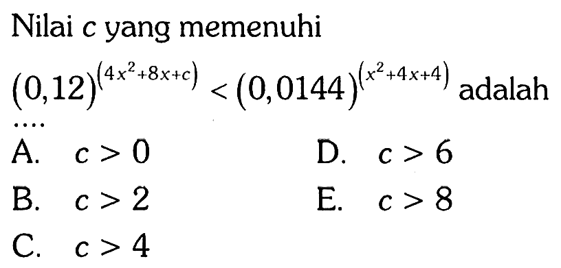 Nilai c yang memenuhi (0,12)^(4x^2+8x+c)<(0,0144)^(x^2+4x+4) adalah .... 