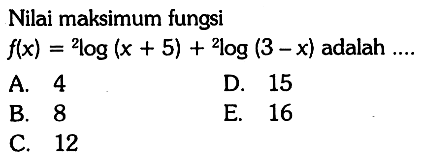 Nilai maksimum fungsi f(x)= 2log (x + 5) + 2 log(3-x) adalah ...