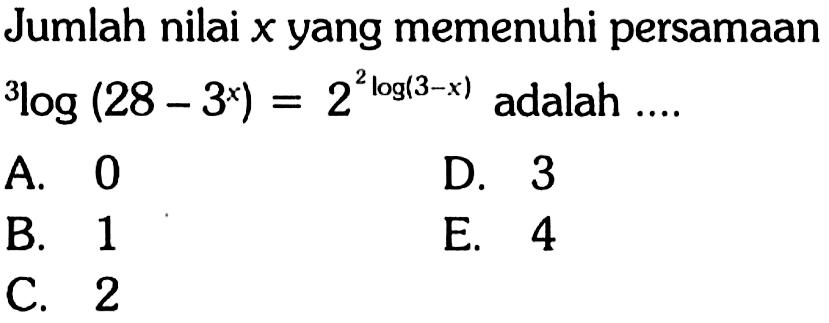 Jumlah nilai x yang memenuhi persamaan 3log(28-3^x)=2^(2log(3-x)) adalah ....