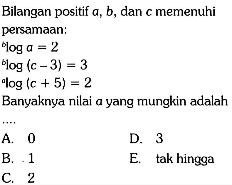 Bilangan positif a, b, dan c memenuhi persamaan: b log a=2 b log(c-3)=3 a log(c+5)=2 Banyaknya nilai a yang mungkin adalah ....