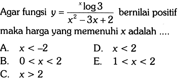 Agar fungsi y=(xlog3)/(x^2-3x+2) bernilai positif maka harga yang memenuhi x adalah....