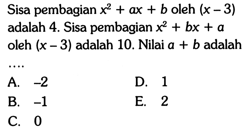 Sisa pembagian x^2+ax+b oleh (x-3) adalah 4. Sisa pembagian x^2+bx+a oleh (x-3) adalah 10. Nilai a+b adalah....