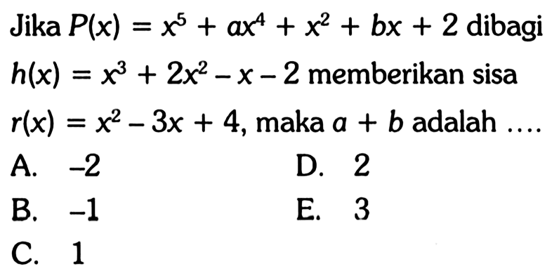 Jika P(x) = x^5+ax^4+x^2+bx+2 dibagi h(x)=x^3+2x^2-x-2 memberikan sisa r(x)=x^2-3x+4, maka a+b adalah .... A. -2 D. 2 B. -1 E. 3 C. 1