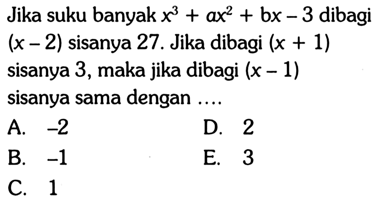 Jika suku banyak x^3+ax^2+bx-3 dibagi (x-2) sisanya 27. Jika dibagi (x+1) sisanya 3, maka jika dibagi (x-1) sisanya sama dengan....