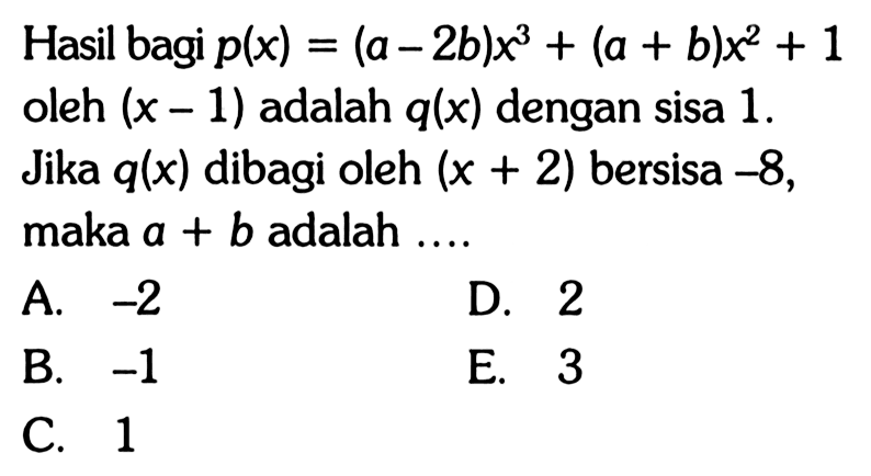 Hasil bagi p(x)=(a-2b)x^3+(a+b)x^2+1 oleh (x-1) adalah q(x) dengan sisa 1. Jika q(x) dibagi oleh (x+2) bersisa -8, maka a+b adalah....