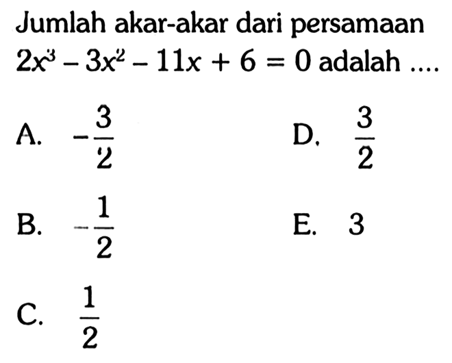 Jumlah akar-akar dari persamaan 2x^3-3x^2-11x+6=0 adalah....