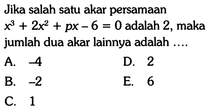 Jika salah satu akar persamaan x^3+2x^2+px-6=0 adalah 2, maka jumlah dua akar lainnya adalah....