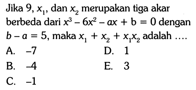 Jika 9, x1, dan x2 merupakan tiga akar berbeda dari x^3-6x^2-ax+b=0 dengan b-a=5, maka x1+x2+x1x2 adalah....