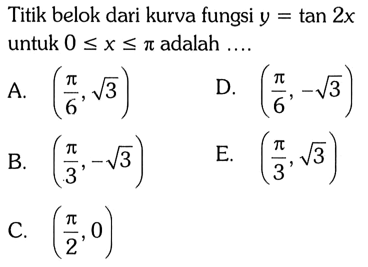 Titik belok dari kurva fungsi  y=tan 2x untuk 0<=x<=pi adalah ....  