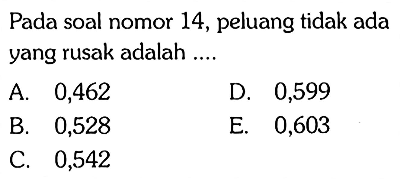 Pada soal nomor 14 , peluang tidak ada yang rusak adalah ....
