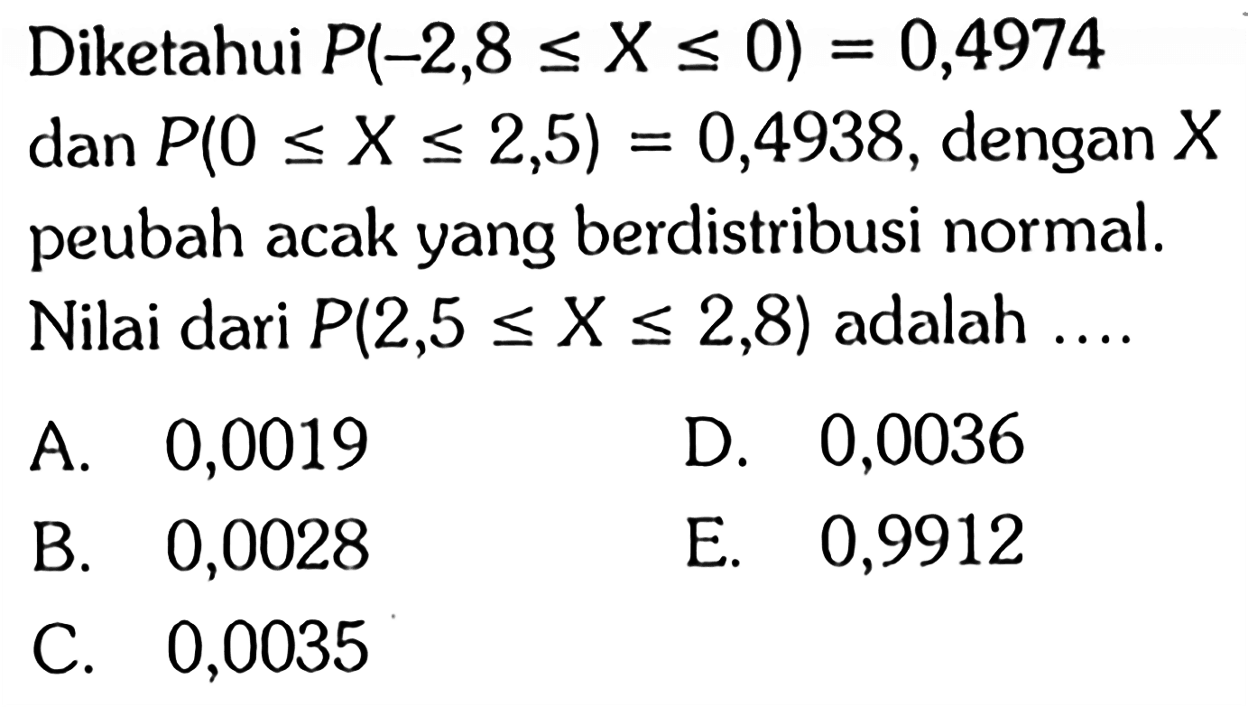 Diketahui P(-2,8 <= X <= 0)=0,4974 dan P(0 <= X <= 2,5)=0,4938, dengan X peubah acak yang berdistribusi normal. Nilai dari P(2,5 <= X <= 2,8) adalah....