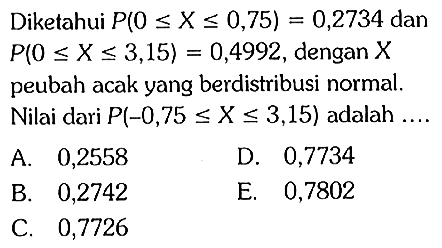 Diketahui  P(0 <= X <= 0,75)=0,2734  dan  P(0 <= X <= 3,15)=0,4992 , dengan  X  peubah acak yang berdistribusi normal. Nilai dari  P(-0,75 <= X <= 3,15)  adalah  ... 