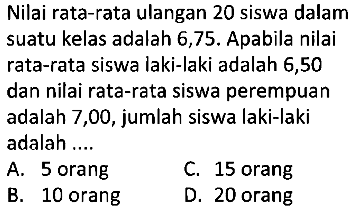 Nilai rata-rata ulangan 20 siswa dalam suatu kelas adalah 6,75. Apabila nilai rata-rata siswa laki-laki adalah 6,50 dan nilai rata-rata siswa perempuan adalah 7,00, jumlah siswa laki-laki adalah ....