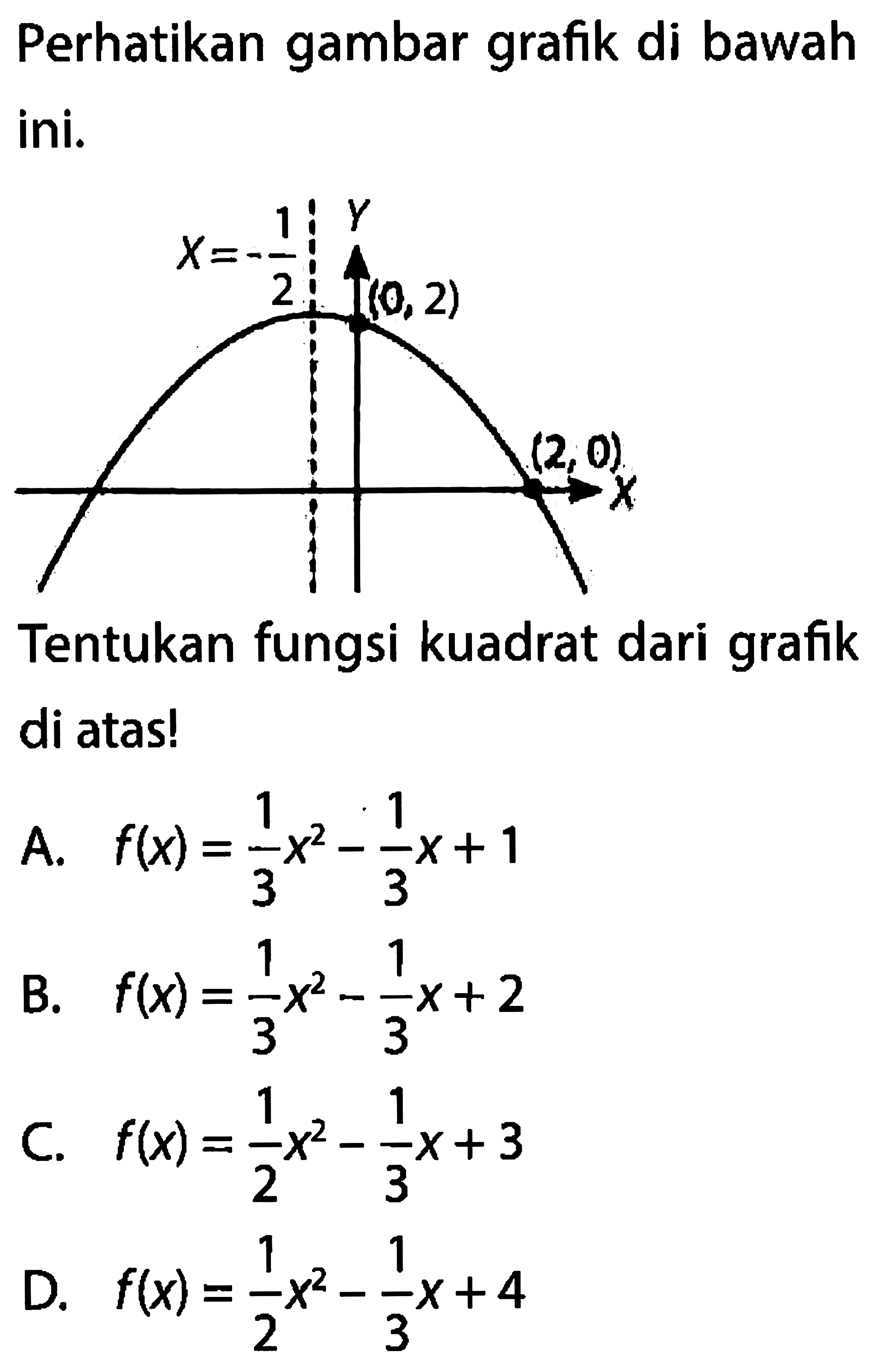 Perhatikan gambar grafik di bawah ini.
x = -1/2 Y (0,2) (2,0) X 
Tentukan fungsi kuadrat dari grafik di atas!
A.  f(x)=(1)/(3) x^(2)-(1)/(3) x+1 
B.  f(x)=(1)/(3) x^(2)-(1)/(3) x+2 
C.  f(x)=(1)/(2) x^(2)-(1)/(3) x+3 
D.  f(x)=(1)/(2) x^(2)-(1)/(3) x+4 